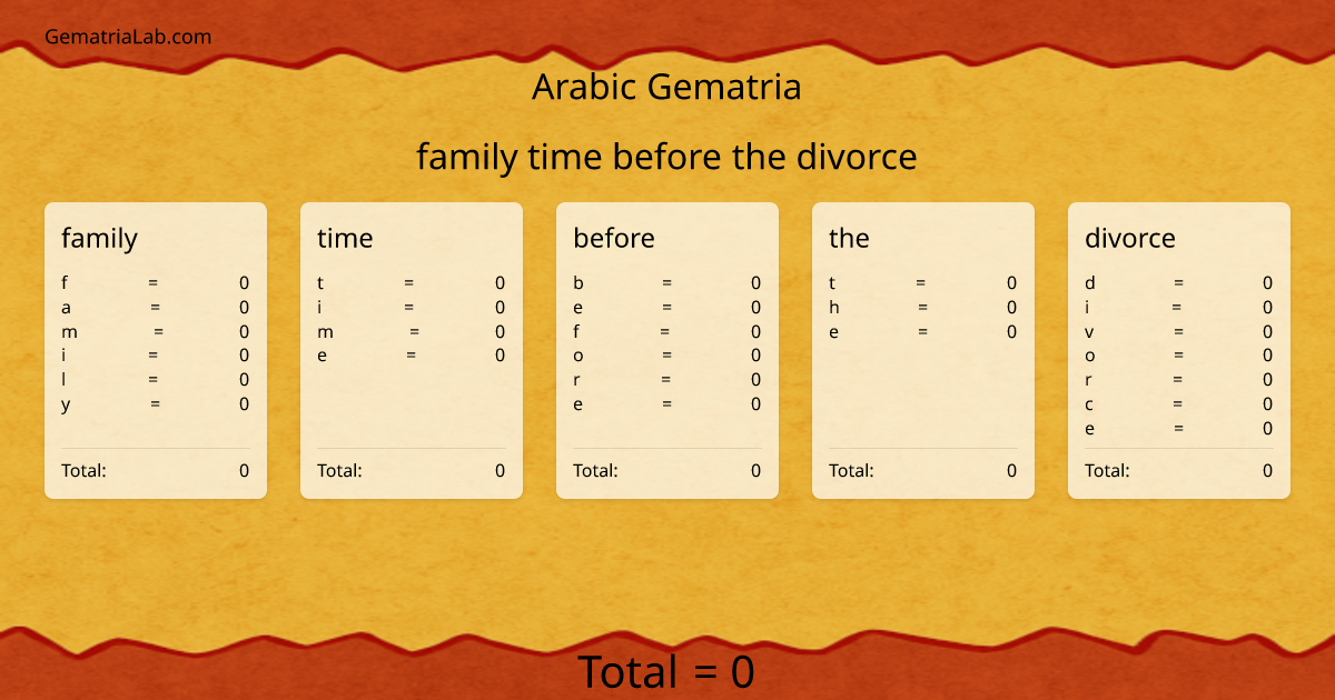family time before the divorce in arabic Gematria